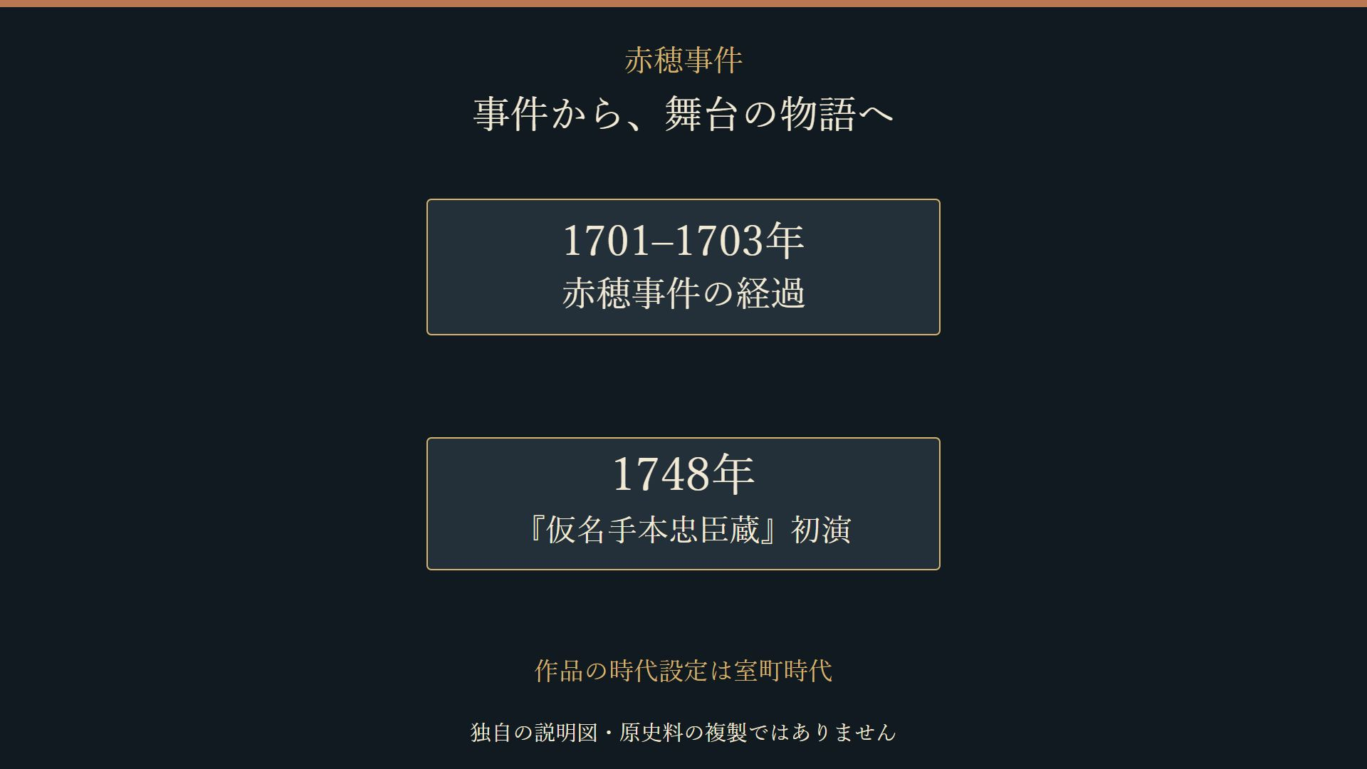 赤穂事件と1748年の仮名手本忠臣蔵初演を分ける独自説明図