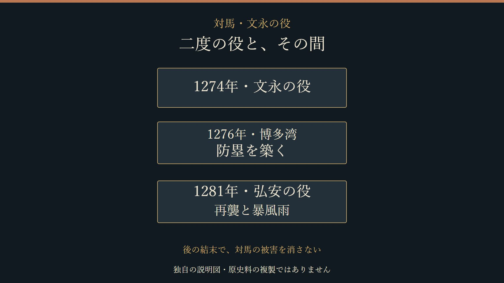 1274年の文永の役、1276年の博多防塁、1281年の弘安の役を分けた説明図